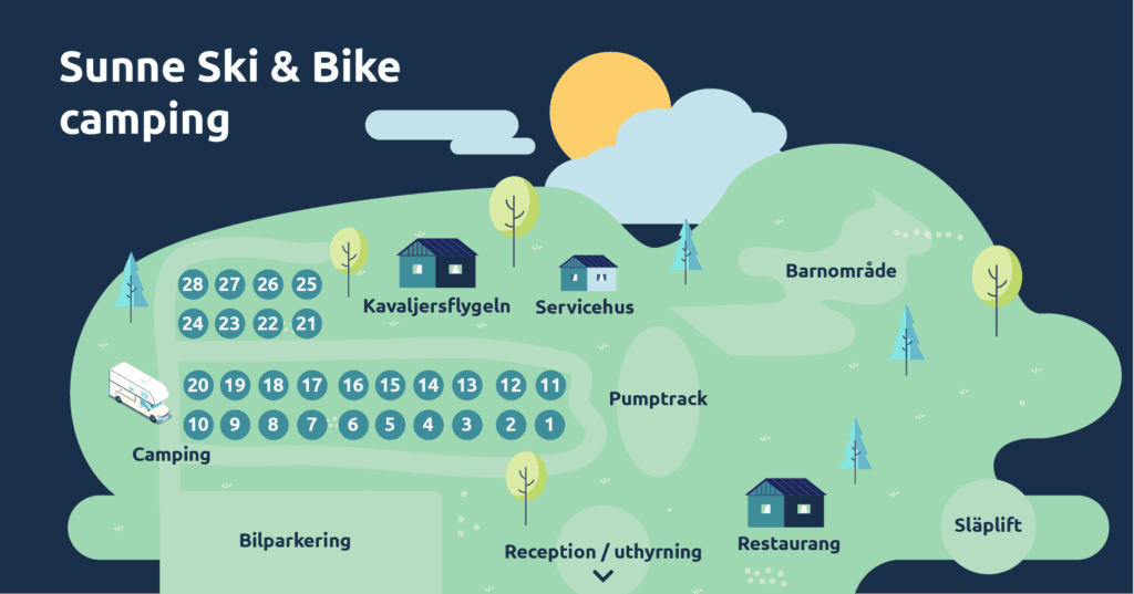 Illustrerad campingkarta med områden, rutter och platser markerade för skid- och cykelcamping